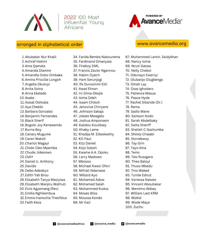 Avance Media Announces 2022's 100 Most Influential Young Africans